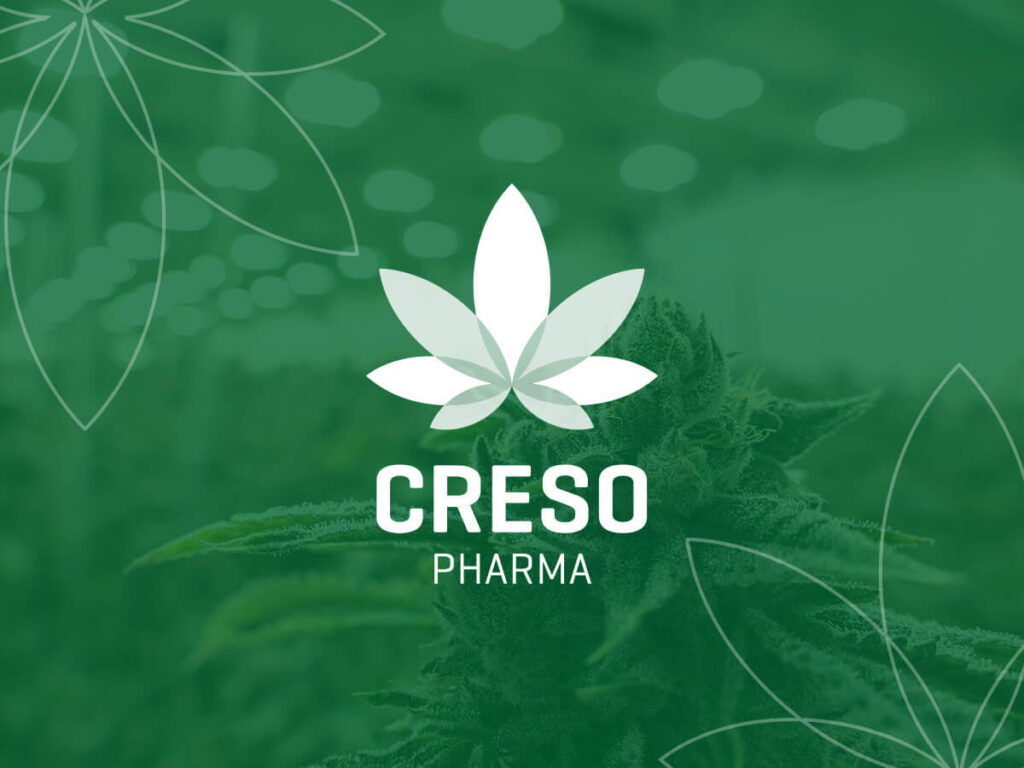 Creso Pharma Ltd & ImpACTIVE Holdings Ltd inked non-restricting Letter of Intent (LOI)