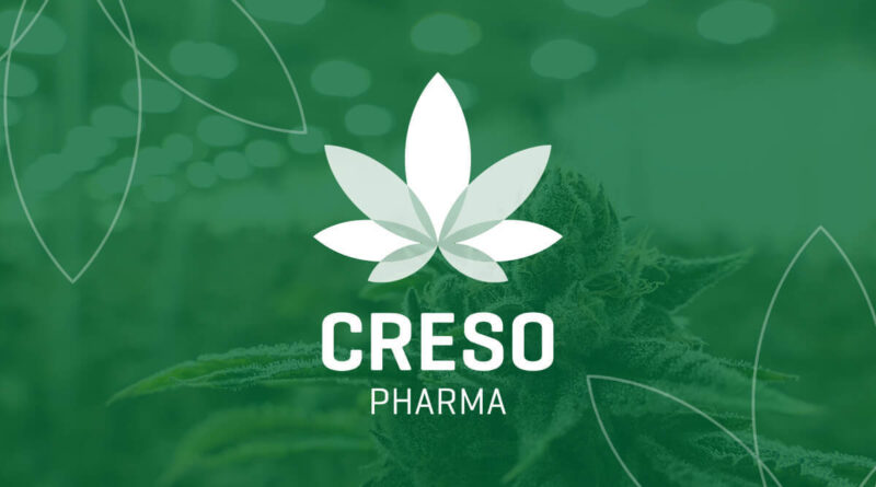 Creso Pharma Ltd & ImpACTIVE Holdings Ltd inked non-restricting Letter of Intent (LOI)