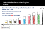 Marine Propulsion Engines Market