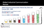 Industrial Communication Market