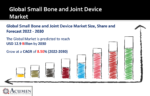 Small Bone and Joint Devices Market