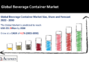 Beverage Container Market