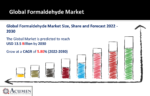 Formaldehyde Market