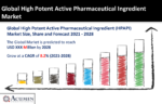 High Potent Active Pharmaceutical Ingredient (HPAPI) Market