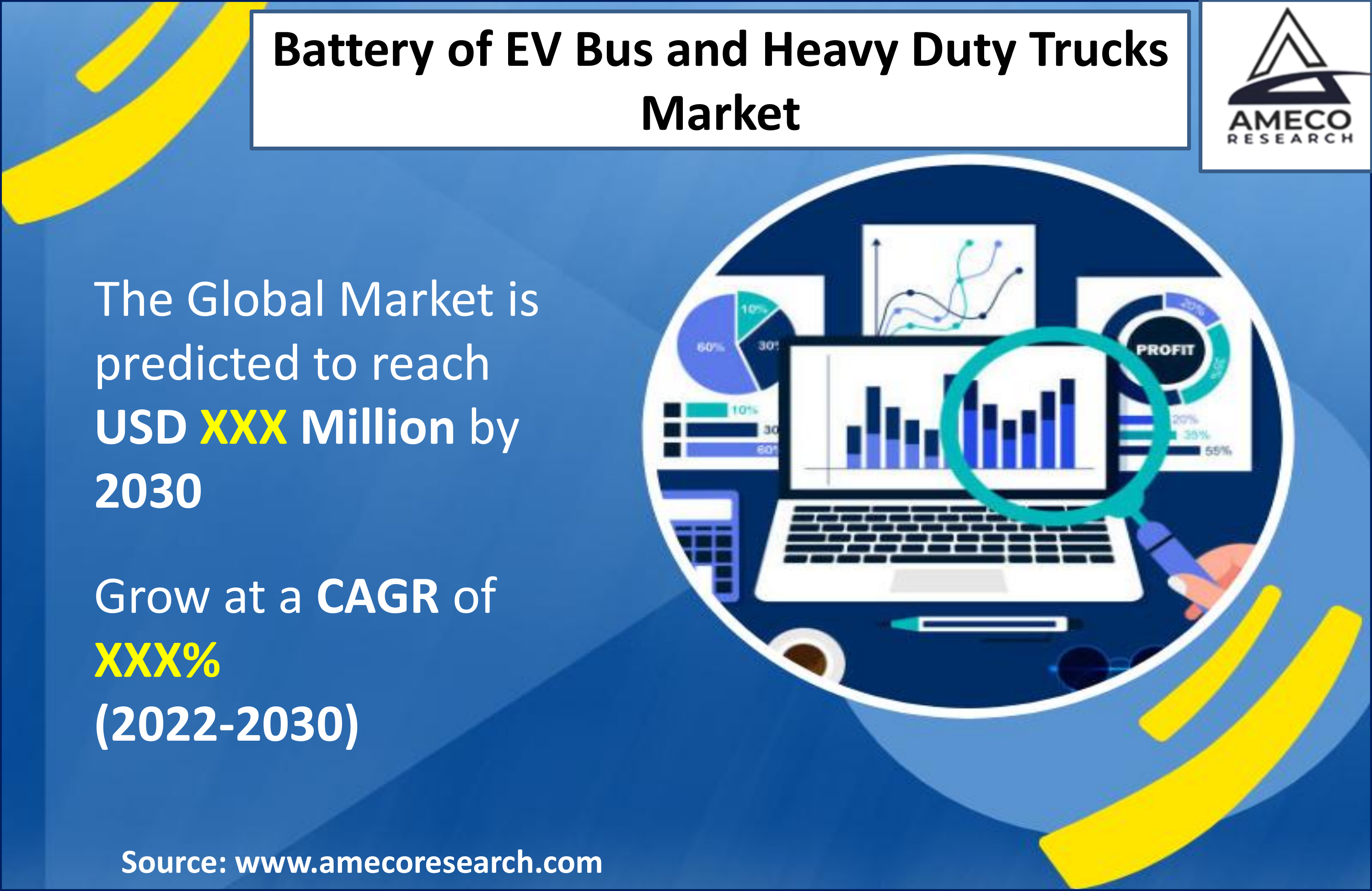 Battery of EV Bus and Heavy Duty Trucks Market