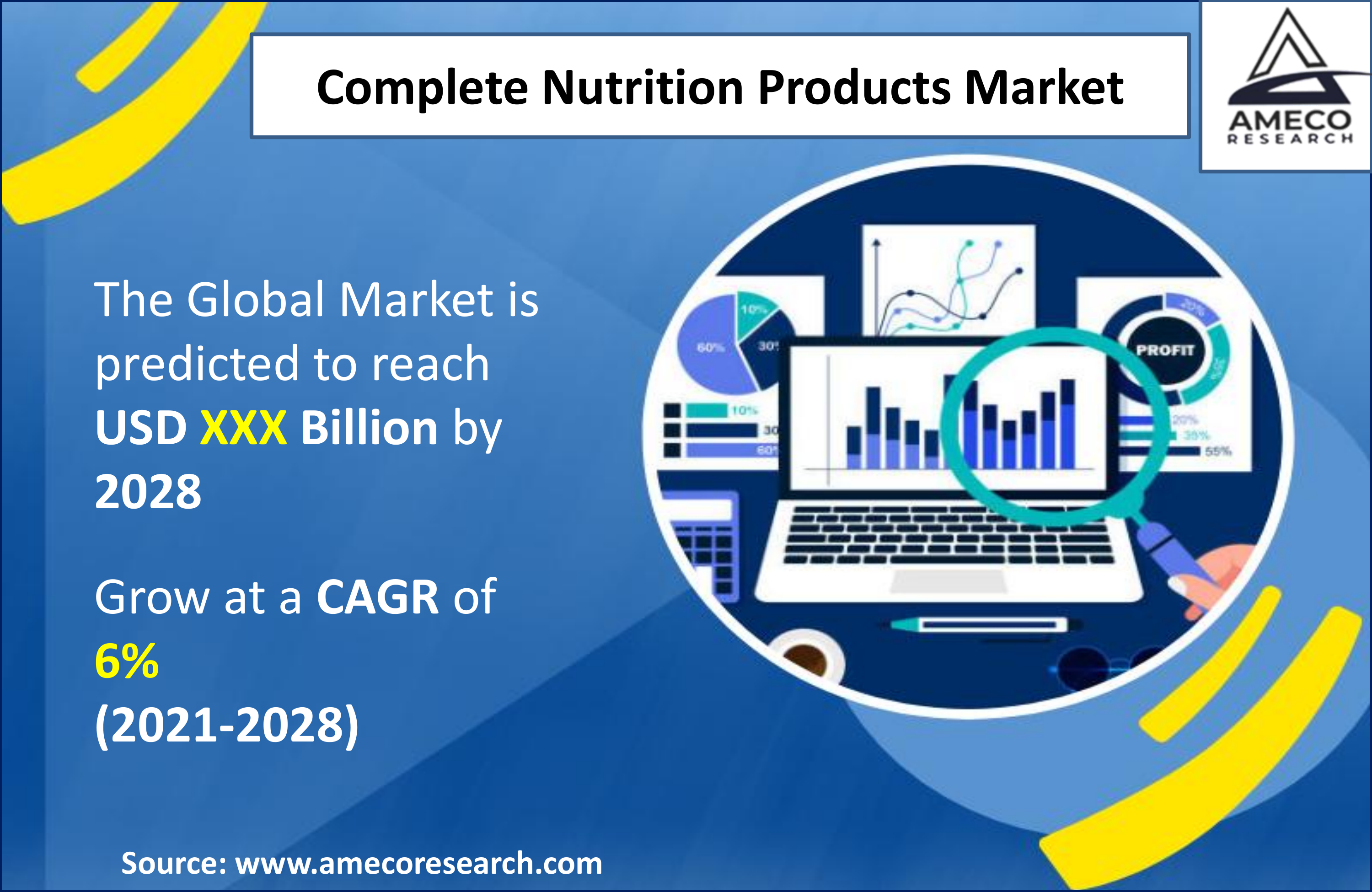 Complete Nutrition Products Market