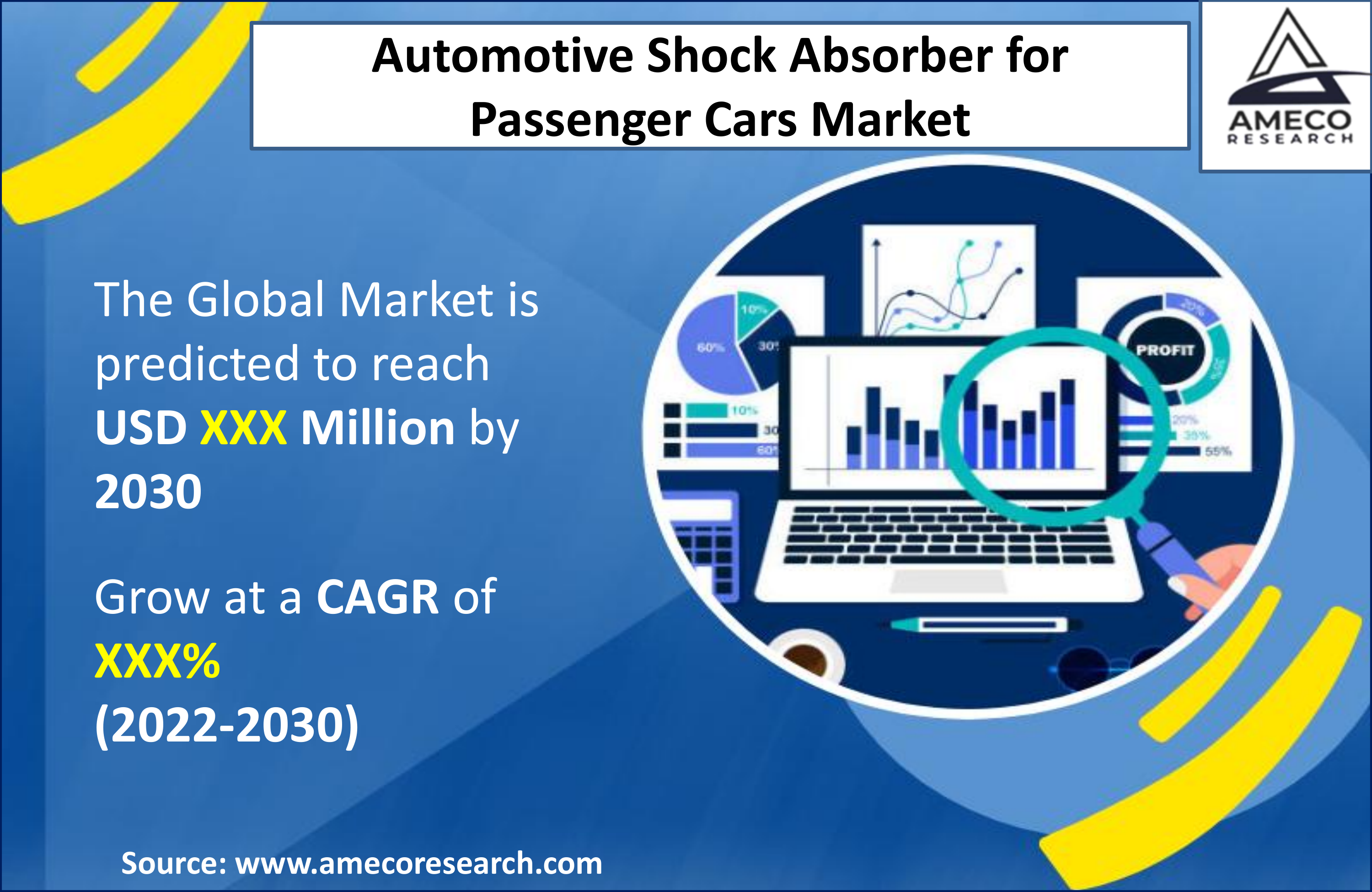 Automotive Shock Absorber for Passenger Cars Market