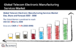 Telecom Electronic Manufacturing Services Market