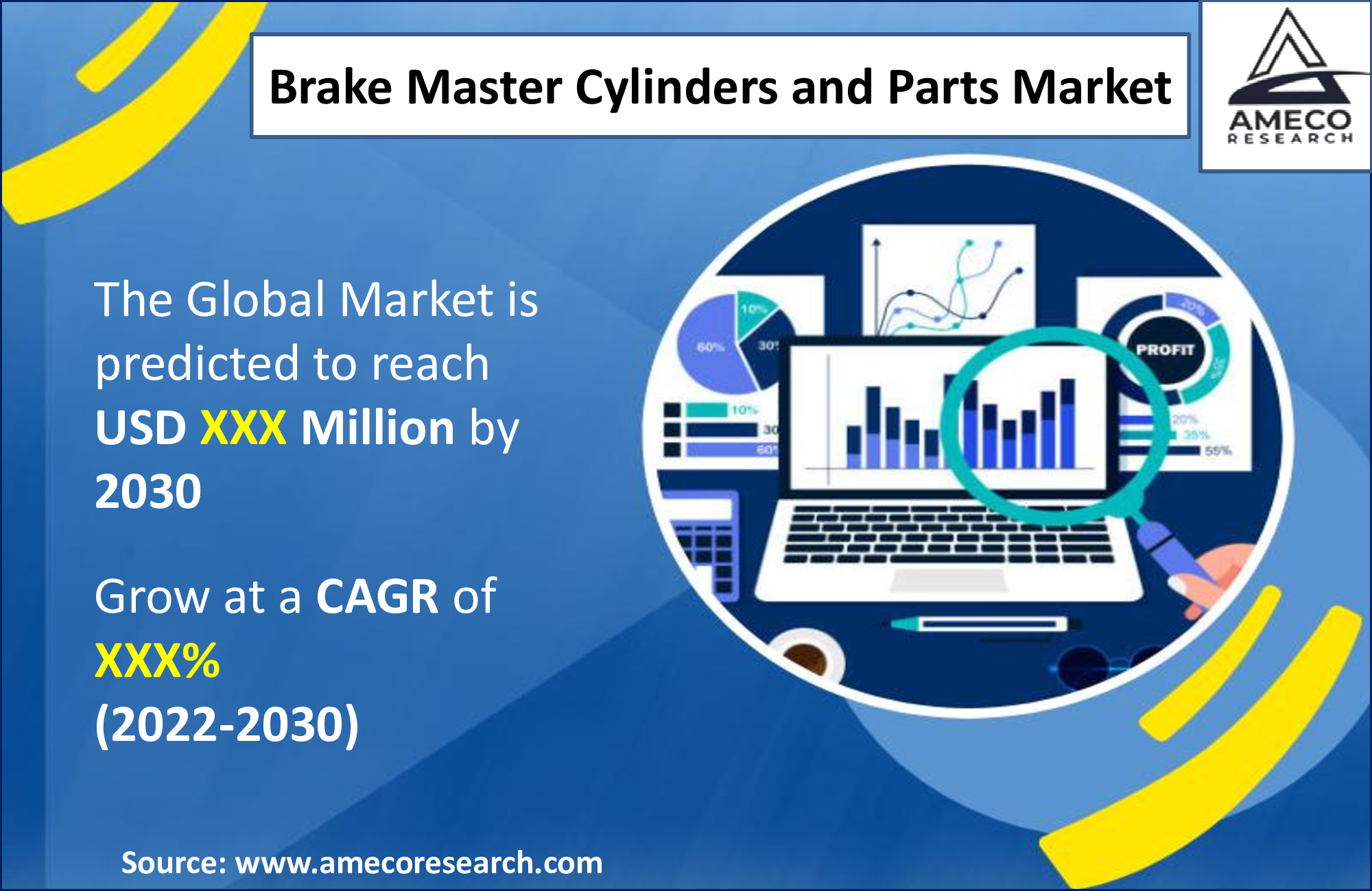 Brake Master Cylinders and Parts Market