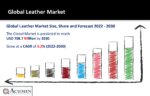 Leather Market