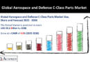 Aerospace and Defense C-Class Parts Market