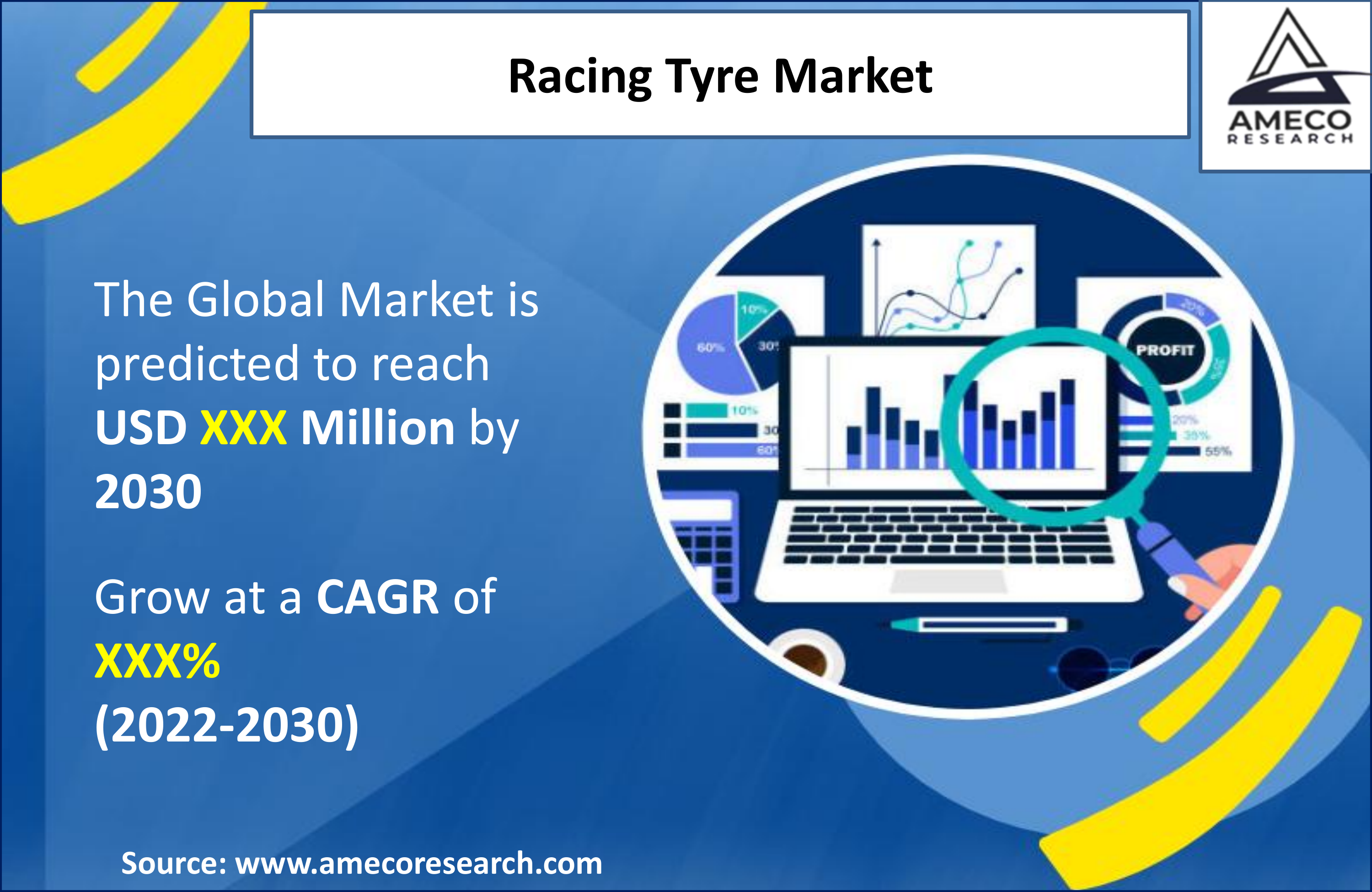 Racing Tyre Market