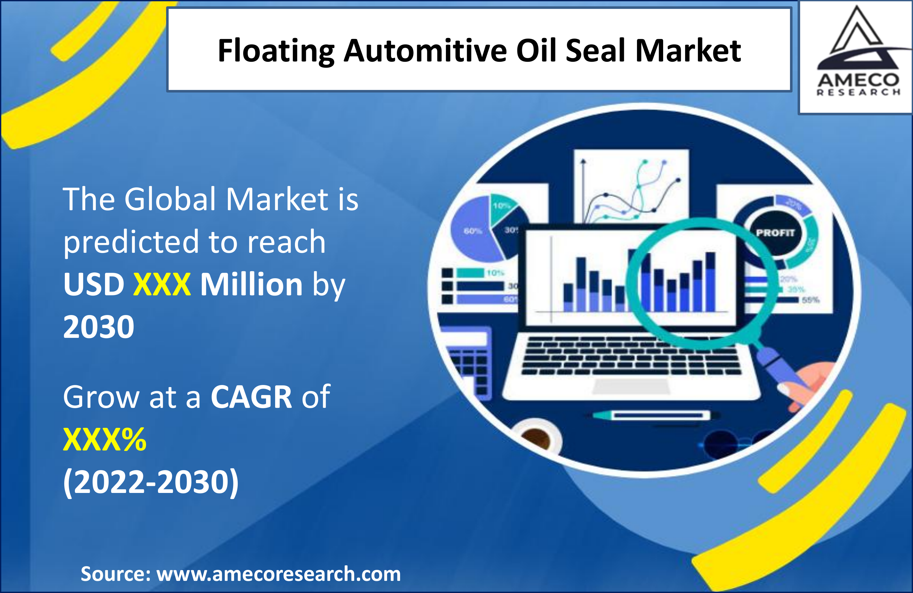 Floating Automitive Oil Seal Market
