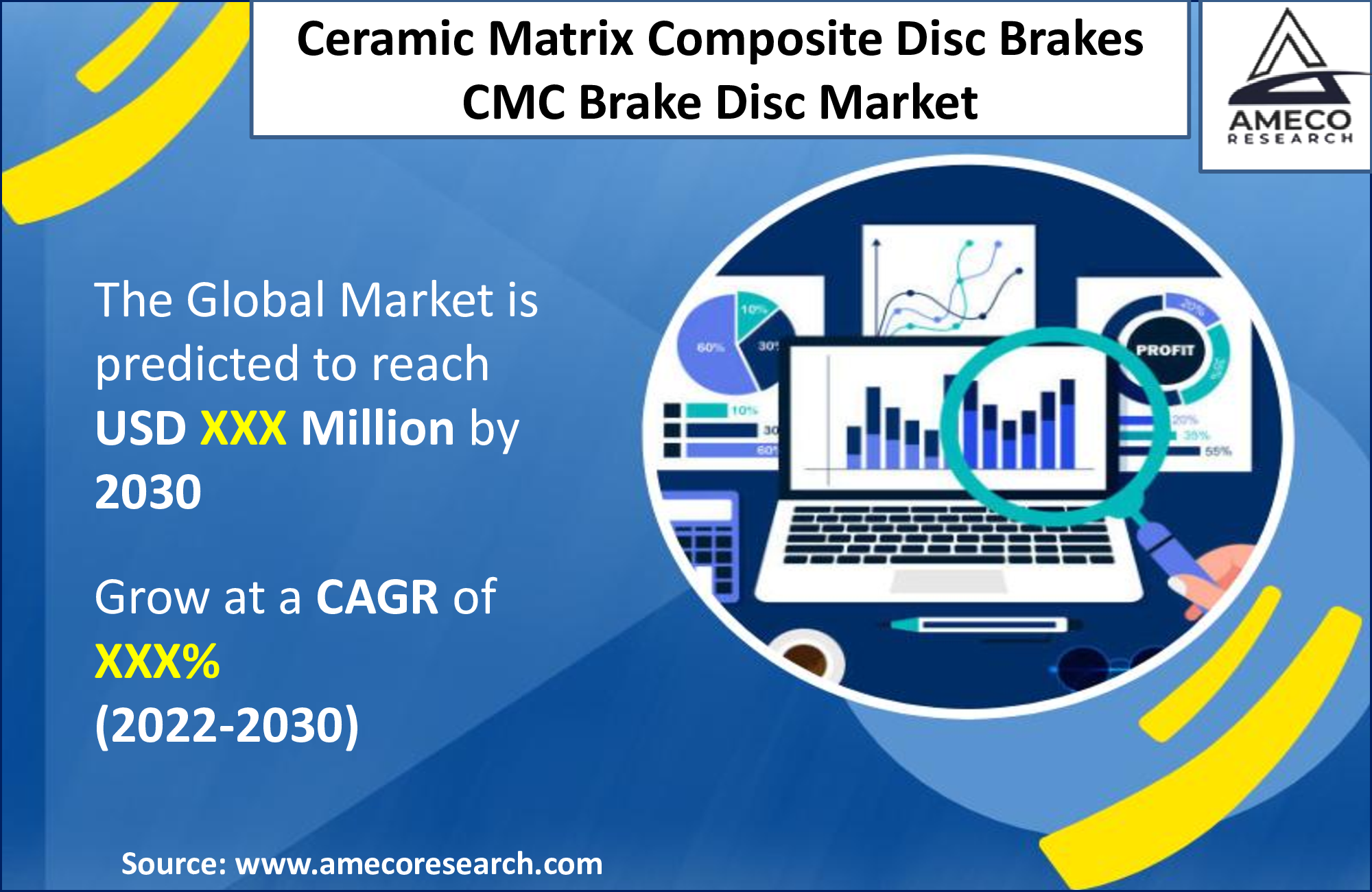 Ceramic Matrix Composite Disc Brakes CMC Brake Disc Market
