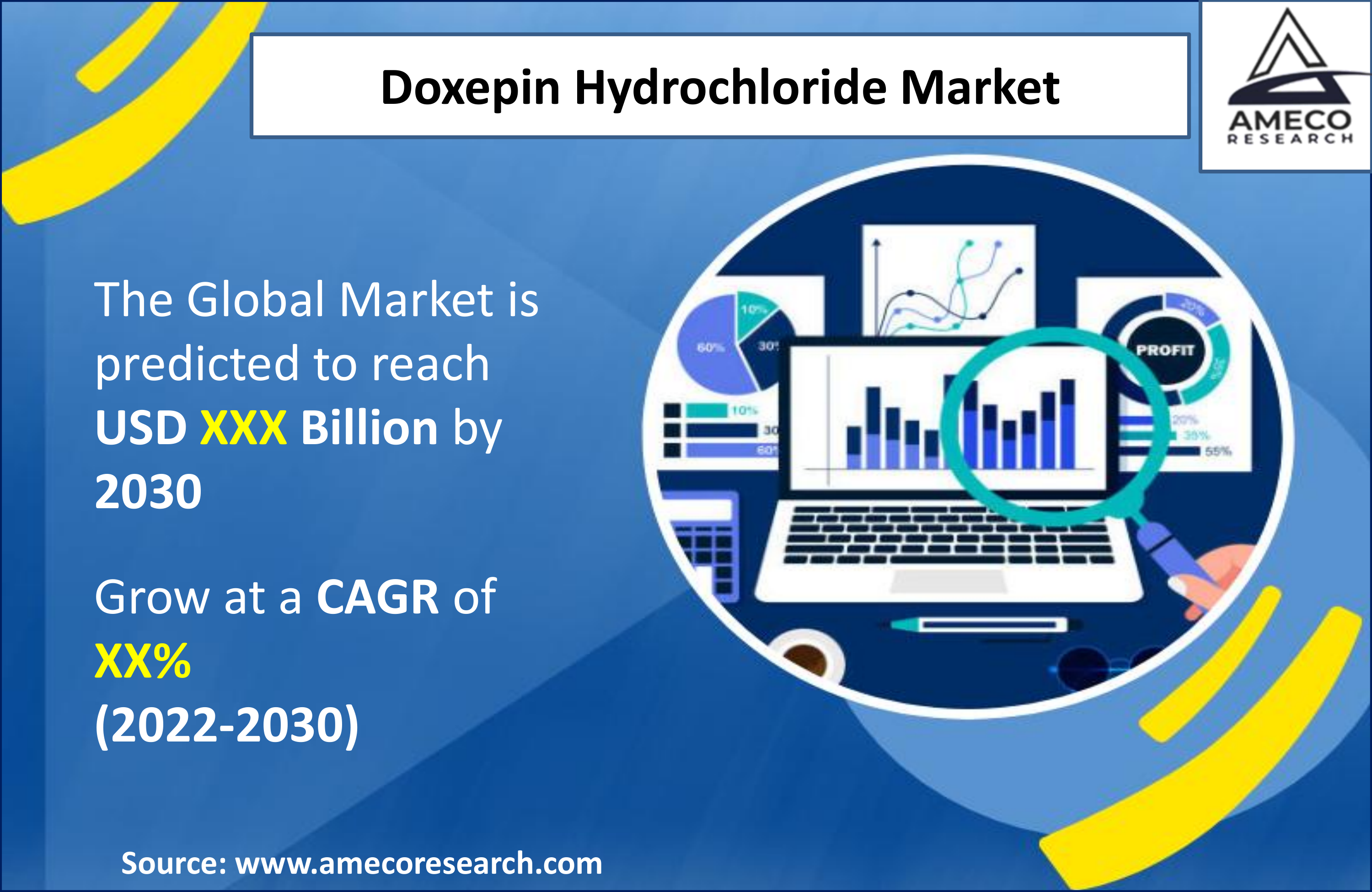 Doxepin Hydrochloride Market