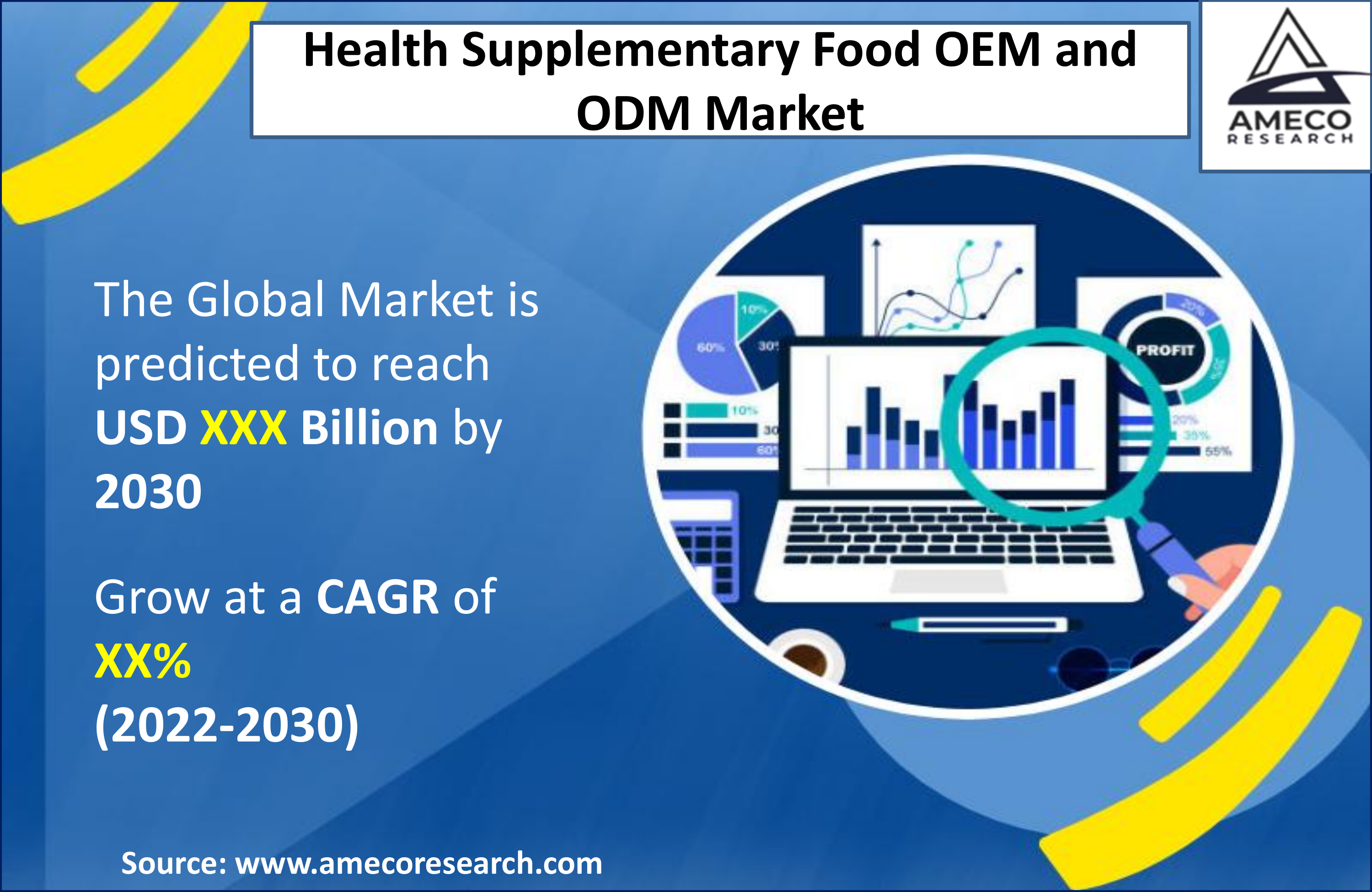 Health Supplementary Food OEM and ODM Market