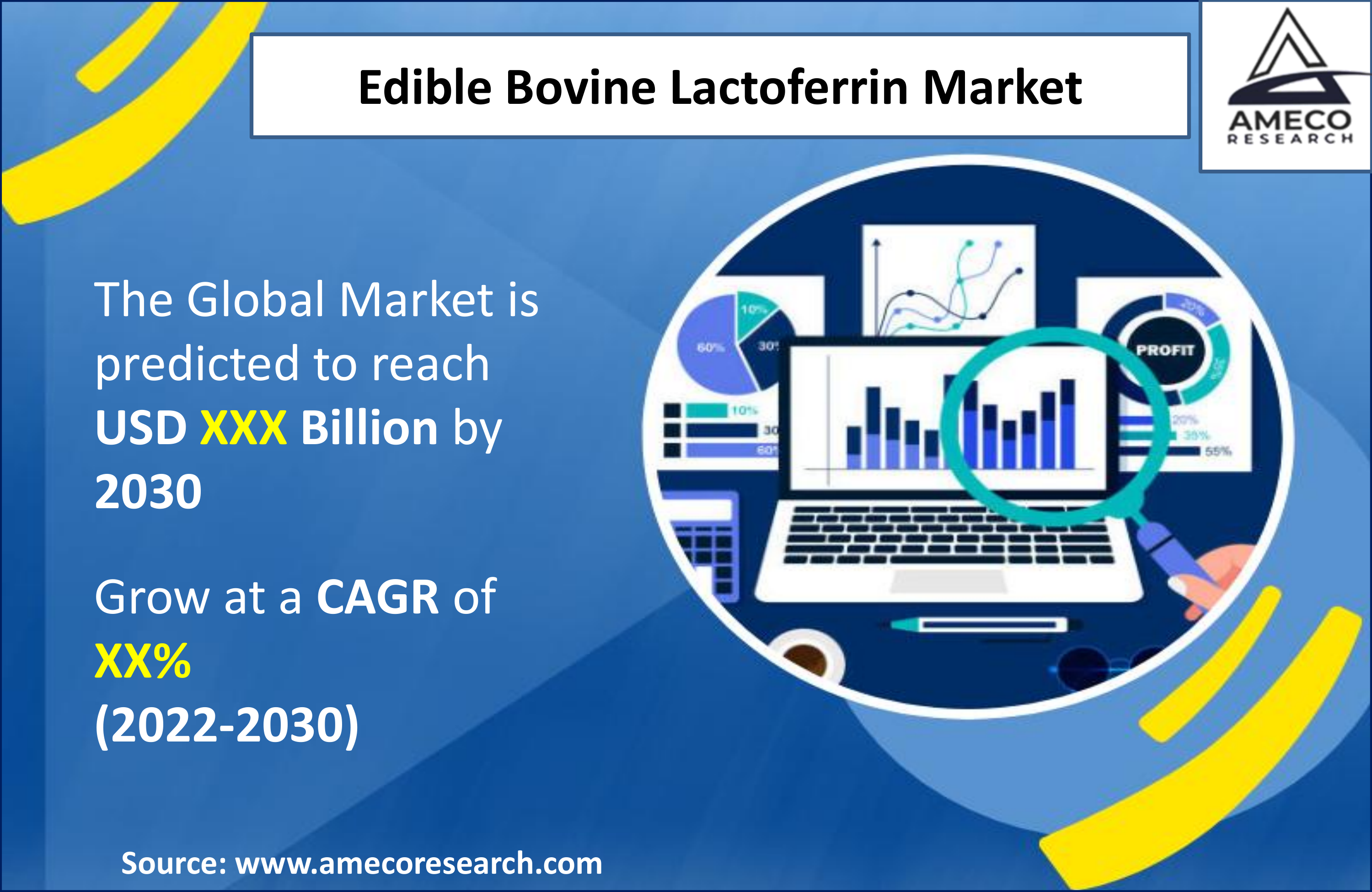 Edible Bovine Lactoferrin Market