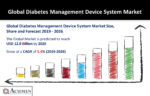 Diabetes Management Device System Market