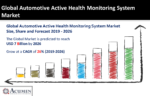 1 Automotive Active Health Monitoring System Market