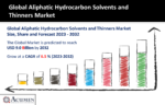 Aliphatic Hydrocarbon Solvents and Thinners Market