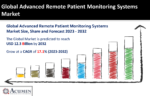 Advanced Remote Patient Monitoring Systems Market