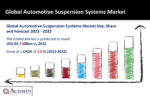 Automotive Suspension Systems Market