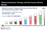 Intravenous Therapy and Vein Access Devices Market