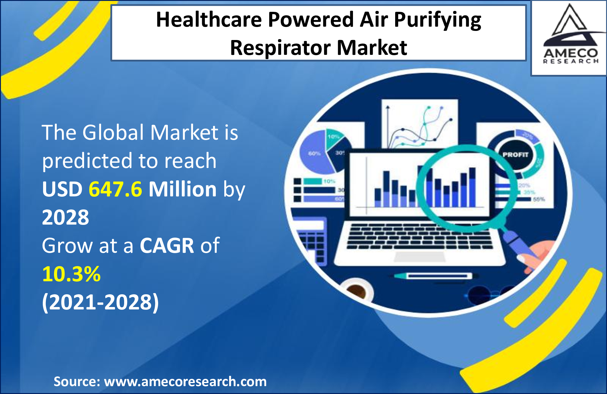 Healthcare Powered Air Purifying Respirator Market