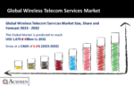 Wireless Telecom Services Market