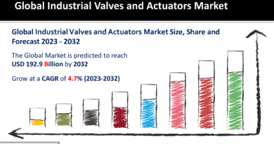 Industrial Valves and Actuators Market