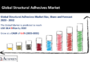 Structural Adhesives Market