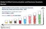 Unified Communication and Business Headsets Market