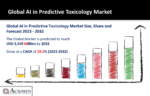 AI in Predictive Toxicology Market