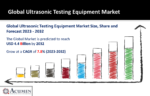Ultrasonic Testing Equipment Market