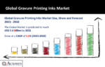 Gravure Printing Inks Market